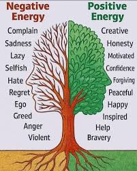 power of positive thinking
